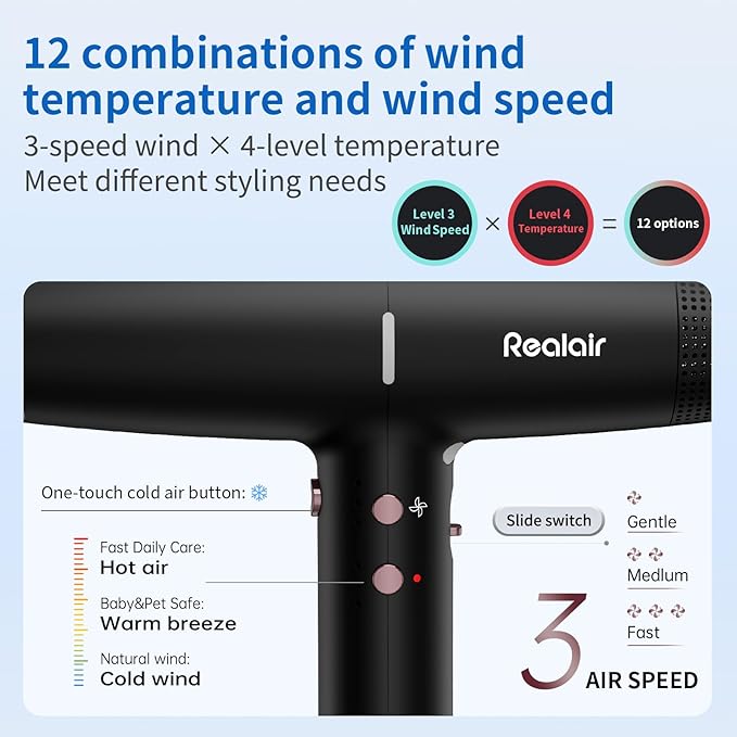 Professional Ionic Hair Dryer with 2 Attachments (Diffuser & Concentrator), High-Speed Blow Dryer for Women Men, Lightweight Quiet Hairdryer for Travel & Home, for All Hair Types