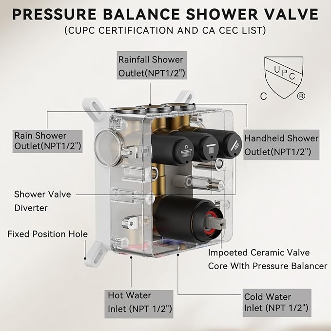 Shower Faucet Set, 12" Shower System with Rain Shower and Handheld, Ceiling Mount Dual Head Can Run All Together For Two People, 3 Way Shower Valve with 5 Diverter Complete, Matte Black