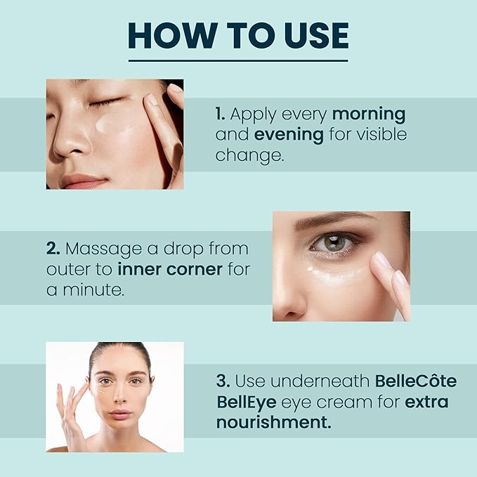 Anti Wrinkle Eye Contour Gel - Eye Gel for Dark Circles and Puffiness, Eye Treatment with Hyaluronic Acid & Vitamin C+E Complex for Dry & Dehydrated Skin Around Eyes, Diminishes Fine Lines | (1 Fl Oz)