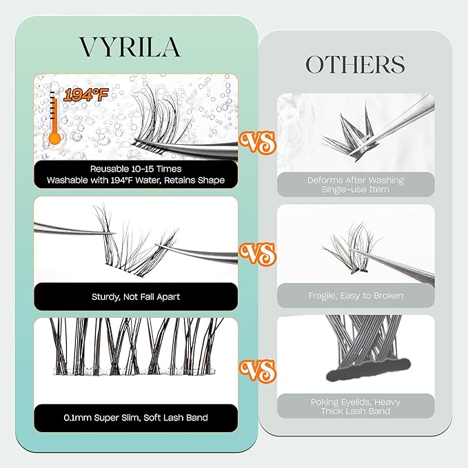 Lash Clusters 0.05mm Individual Lashes, 3D Wispy Lashes Clusters, 0.1mm Super Thin Band Resuable Natural Lashes,D Curl Faux Mink Lashes,120pcs Lash Extension (Green Charm-D-0.05-8-16mix)