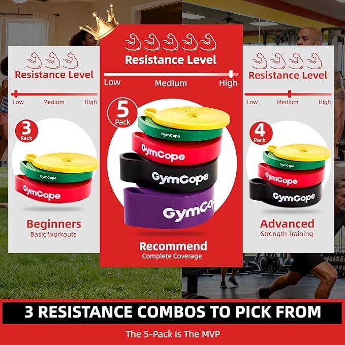 Pull Up Resistance Bands - Assistance Bands Sets of 3/4/5 for Men & Women, Heavy Duty Workout Exercise Bands for Body Stretching, Muscle Training, Instruction and Carry Bag Included