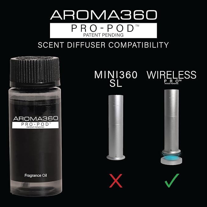 Aroma360 The Sweetest Taboo Pro Pod 50ML - Luxury Aromatherapy Scent Diffuser Oil - Hints of Lemon Crème, Pomegranates, & Raspberries - for Essential Oil Diffusers - for Home & Office