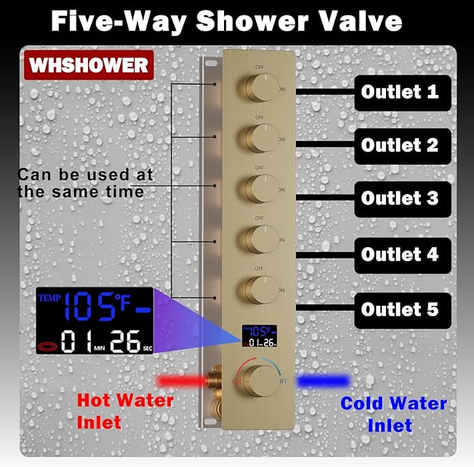 WHSHOWER Brushed Gold Triple Shower Heads Shower System with 12"+8"+8" Top Shower Heads, Digital Display Shower Valve, Body Jets and Handheld Shower,Full Body Shower System