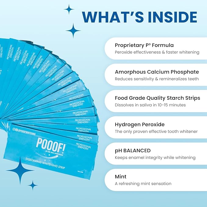 POOOF! by Dr. Bill Dorfman - Dissolving Teeth Whitening Strips, 12% Hydrogen Peroxide for Professional Teeth Whitening, New Improved Formula, Zero Sensitivity Formula, Fresh Mint (10-Day Treatment)