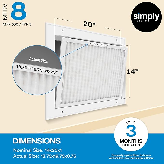 Simply 14x20x1 Air Filter, MERV 8, 6 Pack, For Home AC Furnace & HVAC (Actual Size: 13.75"x19.75"x0.75") DUST, Pet, & Allergy Control