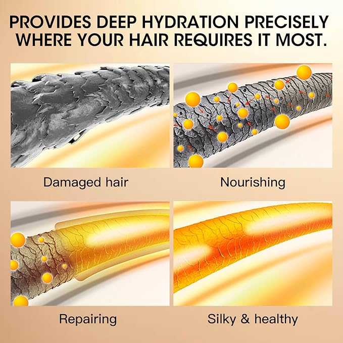 Keratin Hair Mask Deep Conditioner - Argan Oil & Protein Repair for Dry Damaged Hair - Long Lasting Microcapsule Fragrance - Hydrating Treatment for Frizz Control, 17.5 Oz (500ml)