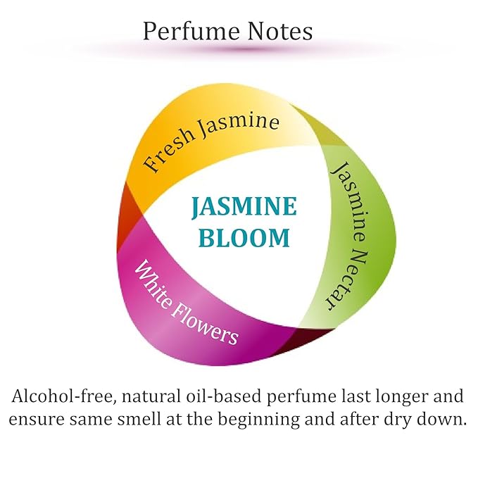 Zoha Jasmine Bloom - Jasmine Perfume for Women and Men, Alcohol Free Perfume Oil Roll On, Long Lasting Natural Clean Fragrance Oil base, 6ml Roller