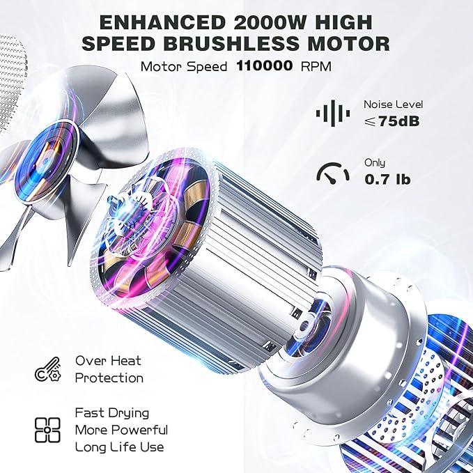 slopehill Professional Ionic Hair Dryer, High-Speed Blow Dryer with Brushless Motor for Salon Use, Lightweight Compact Hairdryer for Travel, Low Noise Quiet for Home, Ceramic Pink