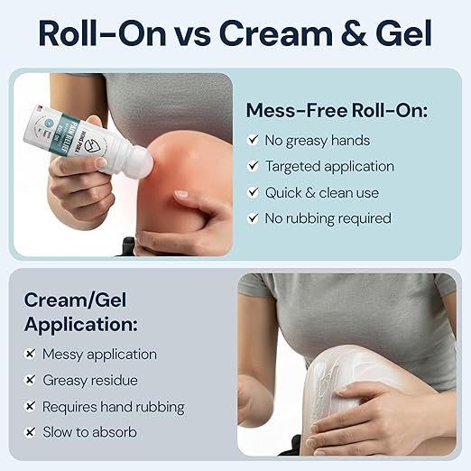 Roll On Pain Relief with Menthol, Arnica, Rosemary & Essential Oils - Extra Strength Arnica Roll On Fast Cooling Muscle & Joint Relief for Arthritis, Back Pain & Sciatica (3oz)