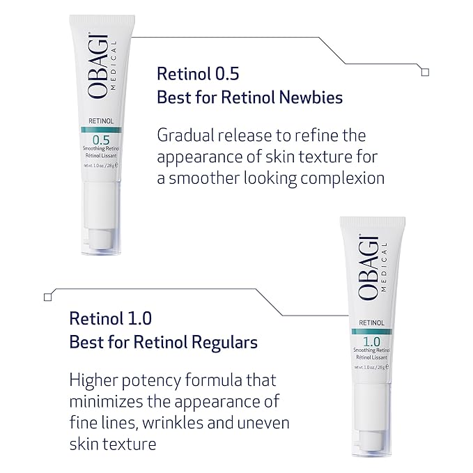 Obagi360 Retinol 1.0 Cream – High Concentration Retinol Helps Reduce the Appearance of Fine Lines and Wrinkles & Smooth Texture with Minimal Irritation – 1 oz
