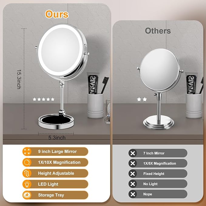Rocollos 9" Large Lighted Makeup Mirror with 1X/10X Magnification, 4000mAh Rechargeable Vanity Mirror with Height Adjustable & 3 Color Dimmable Lights (9 Inch-Chrome)