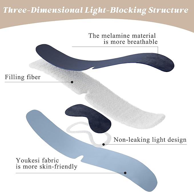 Eye Mask for Sleeping,Ultra Soft Skin Friendly Full Blackout Eye Covers for Women Men,Soundless Velcro, Wider Adjustable Strap for Side Sleeper, Travel, Nap, Yoga (Navy Blue)