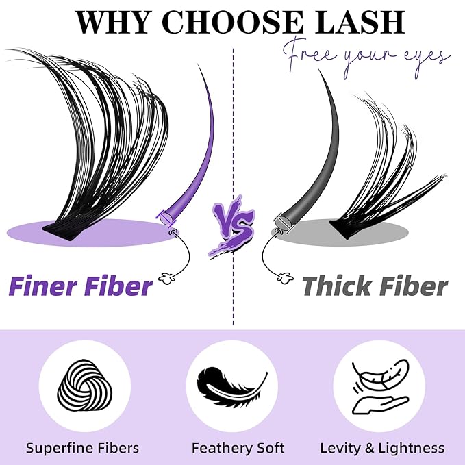B&Qaugen Lash Extension Kit 280Pcs Volume Individual Lashes Kit Superfine Individual Eyelashes 10-18mm Soft D Curl Eyelash Clusters Kit with Bond and Seal Tweezers for Self Use （Kit，70D-10-18MIX）