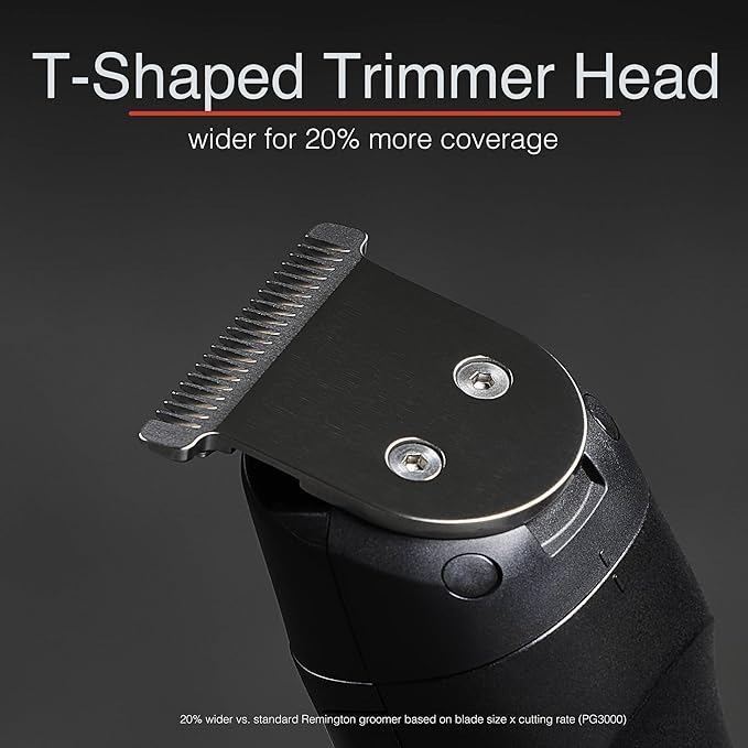 Remington ONE Shave & Groom Multi-Tool Electric Razor for Men, Foil Shaver with 4 Full-Size Attachments & 5 Adjustable Combs for Beard, Face & Body Grooming
