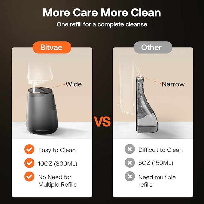 Bitvae C6 Water Dental Flosser for Teeth Pick, Cordless Flosser for Travel with 6 Jet Tips, 3 Modes 5 intensities, IPX7 Waterproof Portable & Rechargeable Oral Irrigator Cleaner, Black (Pack of 2)