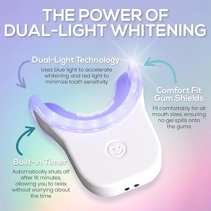 Venus Visage Teeth Whitening Kit with LED Light Device - Includes 3 Carbamide Peroxide Gel Pens, Teeth Whitening Trays & Remineralization Pens - 16 Min Non Sensitive