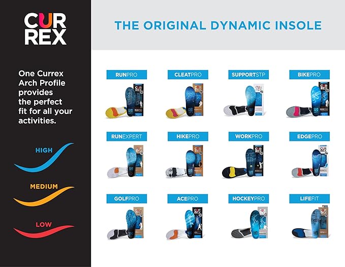 CURREX RunPro Insoles for Running Shoes, Arch Support Inserts to Help Reduce Fatigue, Prevent Injuries, Boost Performance for Men & Women (High Arch, Size Large)