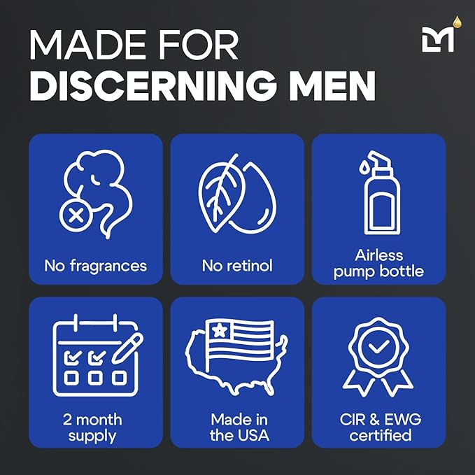 Man Labs Titan Anti-Aging Peptides Serum for Face – High Potency Mens Peptide Serum Moisturizer – Mens Skin Care – Men, Dark Spots, Wrinkles, Fine Lines – Peptides, 5% Niacinamide, HA – Unscented