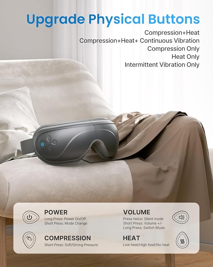 RENPHO Eye Massager with Heat, Valentines Day Gifts Birthday Gifts for Mom Dad Women Men Face Massager, Heated Sleep Mask for Dry Eyes Eyeris 2