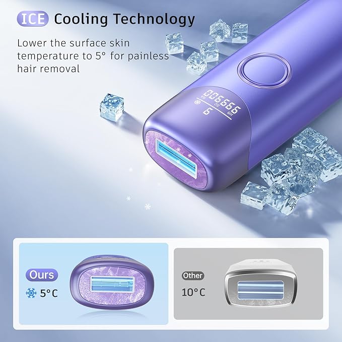 Laser Hair Removal Ubroo IPL Hair Removal Device with 5℃ Ice Cooling,Painless Laser Hair Removal for Women and Men,Full Body Use for Legs,Bikini,Armpits (Purple)