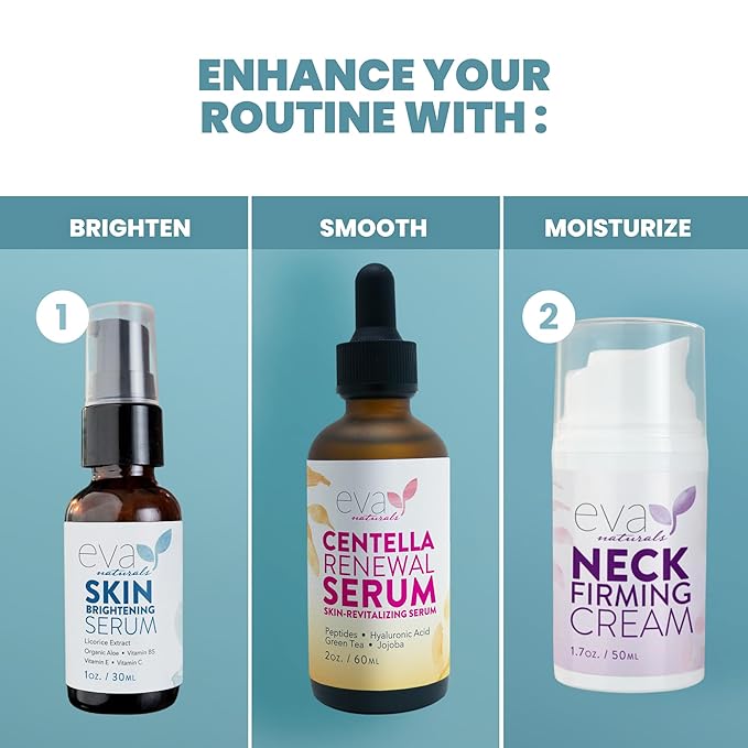 Eva Naturals Rejuvenating Skincare Set – 5-in-1 Routine with Cleanser, Toner, Vitamin C Plus Serum, Eye Gel and Collagen Peptide Moisturizer for Face, Anti-Wrinkle, Dark Spots, Acne and Skin Replenish
