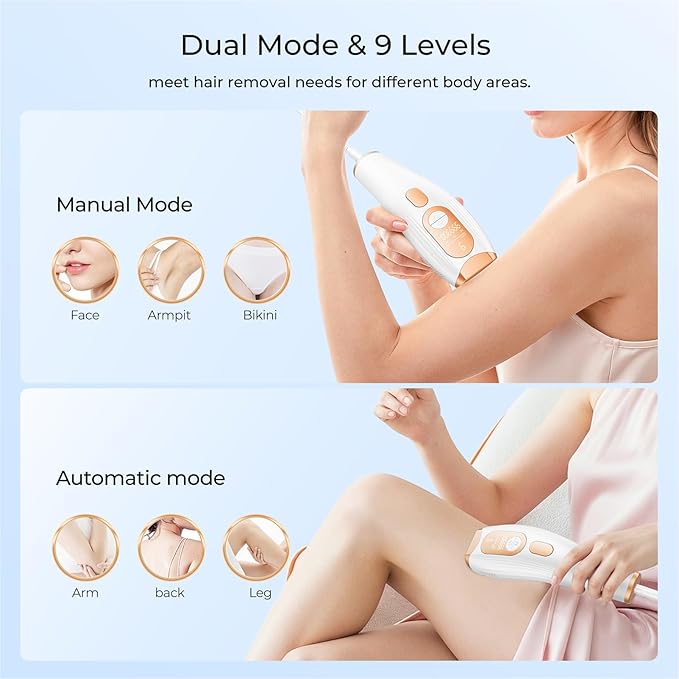 Laser Hair Removal, IPL Laser Hair Removal for Women and Men Permanent, Hair Removal Device with 3.0 IPL Red Light Wave, Home Laser Hair Removal Device for Facial Legs Armpits Bikini Body Use