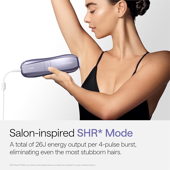 Ulike Laser Hair Removal Device Air 10 Ipl Gift for Women and Men, Ice Cool and Permanent Hair Reduction for Nearly Painless, Dual Lights, Skin Sensor & USHR Mode Hair Removal in 10mins from Home