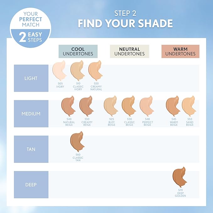 COVERGIRL Clean Matte Liquid Foundation, Perfect Beige 548, Pack of 1