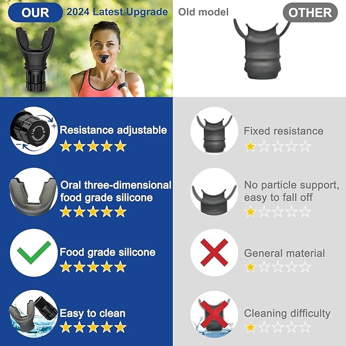 Breathing Exercise Device for Lungs