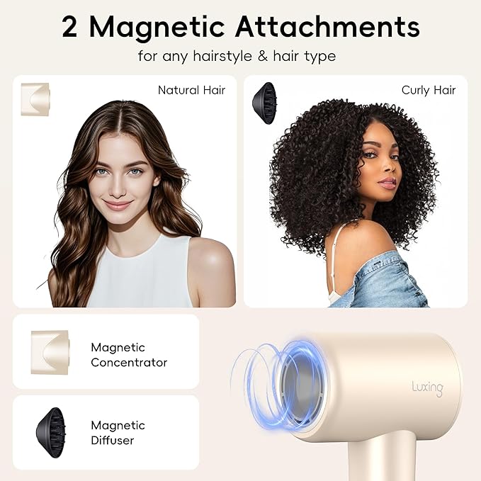 Hair Dryers for women, TurboLux Ionic 200 Million Negative Ions Fast Drying High Speed Hairdryer with Diffuser, Lightweight, Low Noise 1500W Hair Diffuser Dryer with 110000 RPM Brushless Motor (Cream)
