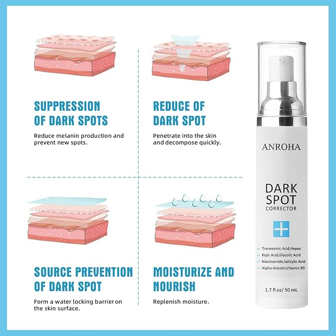 Dark Spot Remover for Face and Body Serum Promotes Anti-Aging Effect - Dark Spot Corrector for Women and Men with Niacinamide Kojic Acid & Salicyic Acid 50ml /1.7fl oz