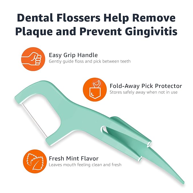 Amazon Basics Mint Dental Flossers, 90 Count, 1 Pack (Previously Solimo)