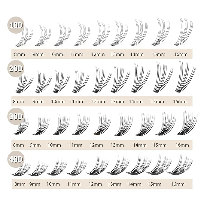 20D Lash Clusters, Individual Lashes, 240 Pcs 20D Individual Lash Extensions, Volume Soft Lightweight Reusable DIY Eyelash Extensions, Thickness 0.07mm C Curl False Eyelashes 12/13/14/15/16mm