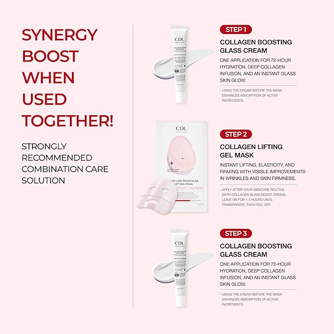 CANDORLOV CDL Korean Collagen Duo - Collagen Hydrogel Face Lifting Mask (5 Sheets) + Collagen Hydrating Glass Glow Cream - Anti-Aging, Firming & Plumping with OLIGO-HA Phyto-PDRN