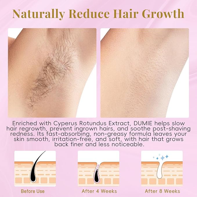 Cyperus Rotundus Serum Roll-On – Ingrown Hair & Razor Bump Treatment, Natural Hair Growth Inhibitor & Smoothing Solution for Sensitive Skin, Non-Greasy Post Hair Removal Care(60ml)