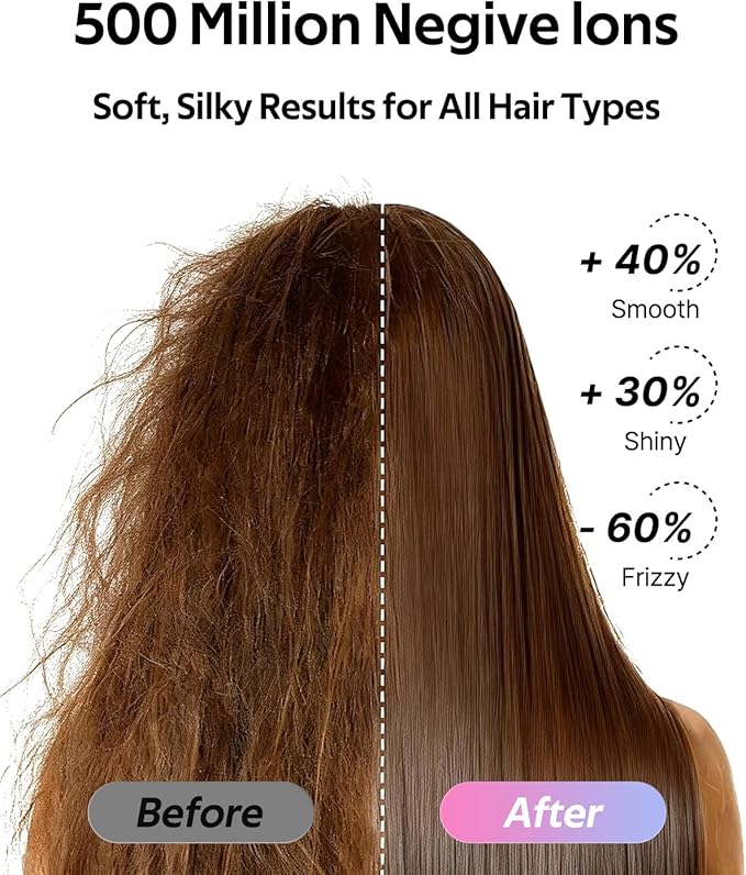 Professional Ionic Hair Dryer for Salon-Quality Results at Home - Lightweight Fast Drying Blow Dryer with Magnetic Attachments & Cool Shot Button, cUL Certified for Safe Styling, Travel Friendly