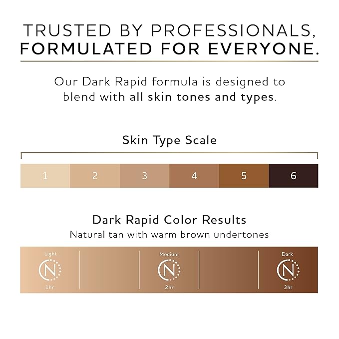 Norvell Premium Spray Tan Solution Dark Rapid 8 Fl. Oz – Professional Sunless Tanning Formula for Fast Natural Bronze Glow, Streak Free, Long Lasting Color