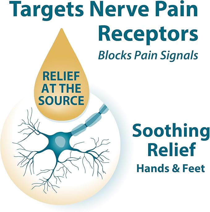 Frankincense and Myrrh Foot Pain Combo Pack: Foot Pain Relief Rubbing Oil (2 oz) and Intensive Therapy Lotion for feet (3 oz), Neuropathy, Nerve Relief, Frankincense Essential Oil, Maximum Strength