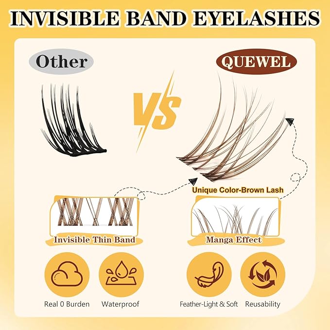 QUEWEL Brown-Lash-Clusters Kit, 120pcs Wispy-Lash-Clusters Kit Mix10-18mm Wispy Natural Invisible Band Eyelash Clusters Kit for DIY Cluster Eyelash Extensions(Brown Feather 4 Set)