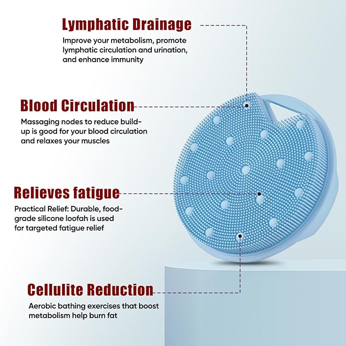 New Upgrade - Silicone Body Scrubber, Anti Zinc Infused - Heavy Nodes, Multifunctional Silicone Loofah for Humid Environment, Shower, Exfoliating, Lymphatic Drainage, Blood Circulation- Azure