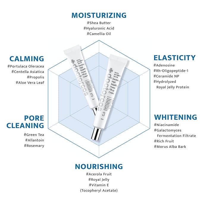 DOCTORCOS High Repelling Power Fill-up Wrinkle Cream for Women (1.7 oz) | Full Face and Under Eye Lifting Cream for Wrinkles | Fine Line Cream For Day and Night Use | Korean Skin Care Products