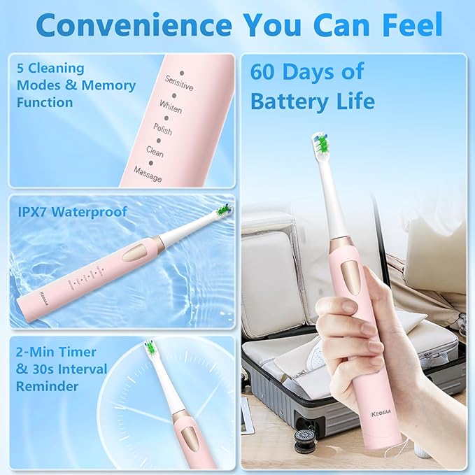 Sonic Toothbrush with 8 Brush Heads, Pink Electric Toothbrush for Women and Girls with Fast Charge 4 Hours Last 60 Days, 2-Min & 30s Smart Timer, IPX7 Waterproof, Type-C Charging