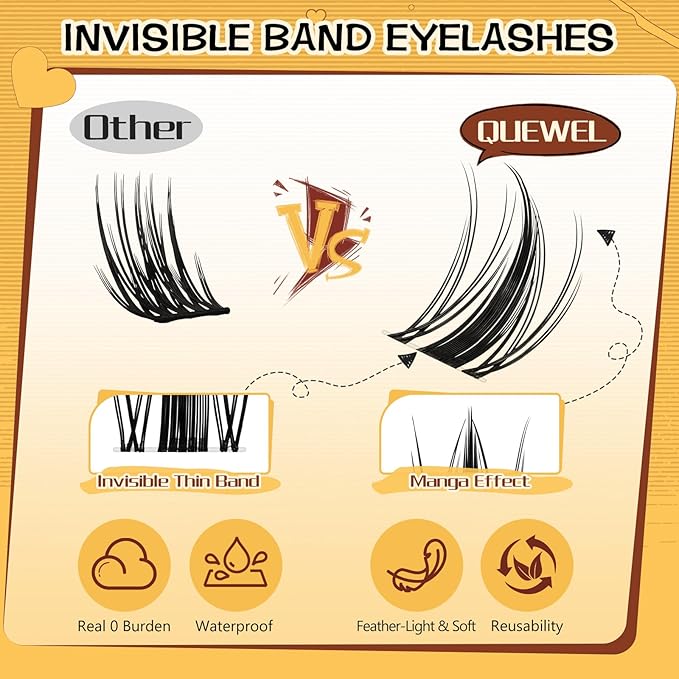 QUEWEL Fairy Lash Clusters Kit, 120pcs Manga Lash Clusters Kit Mix10-18mm Cluster Eyelash Extensions Kit With Lashes Bond and Seal, Lashes Clusters Tweezers for DIY Natural Lashes(FD-Fairy 3 Set)