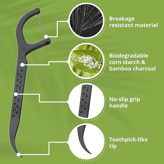 Biodegradable Floss Picks | 50 Count (1 Pack) | Mint Flavor, Candelilla Wax | Sustainable & Reusable | Vegan & Cruelty-Free | Bamboo Floss Picks, Bamboo Toothpicks
