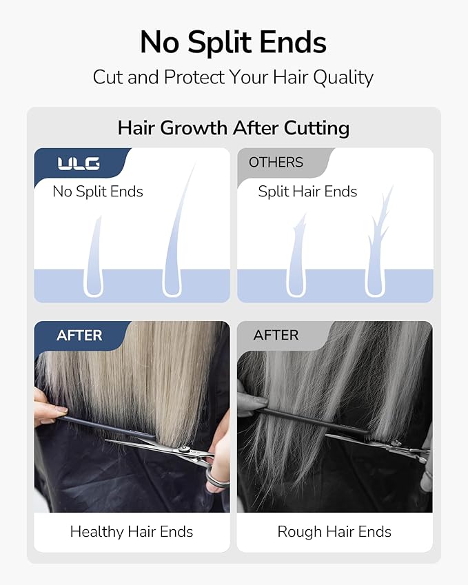 ULG Hair Cutting Scissors Set, 7 Inch 8-Piece Fast Haircut Kit for Easy Home Use with Thinning Scissors, Texturizing Razor, Comb, Clips - Silver Stainless Steel