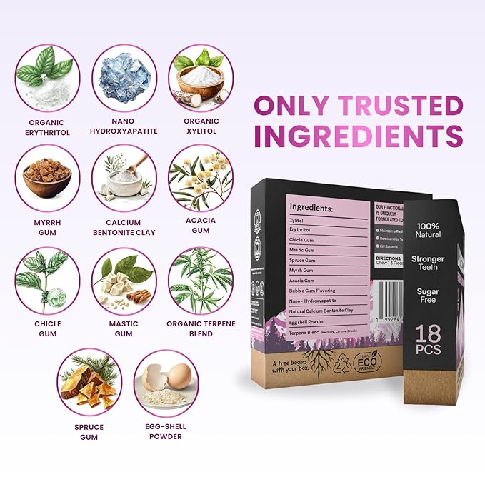 Larineco Remineralizing Gum with Nano Hydroxyapatite & Xylitol – Sugar-Free Xylitol Gum – Plastic-Free, Dye-Free, Aspartame-Free – Natural Base – 36 Pieces (18 Count (Pack of 2), Bubble Gum)