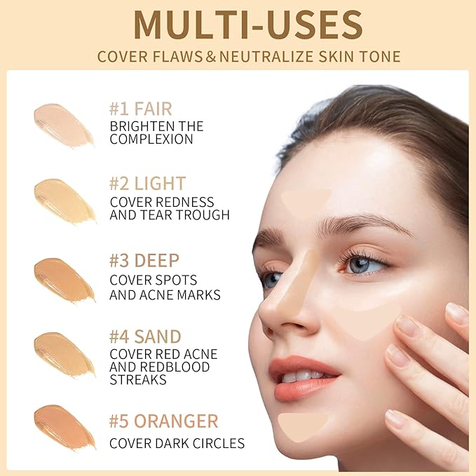 5 In 1 Multi-Use Correcting Concealer Palette,Waterproof Long