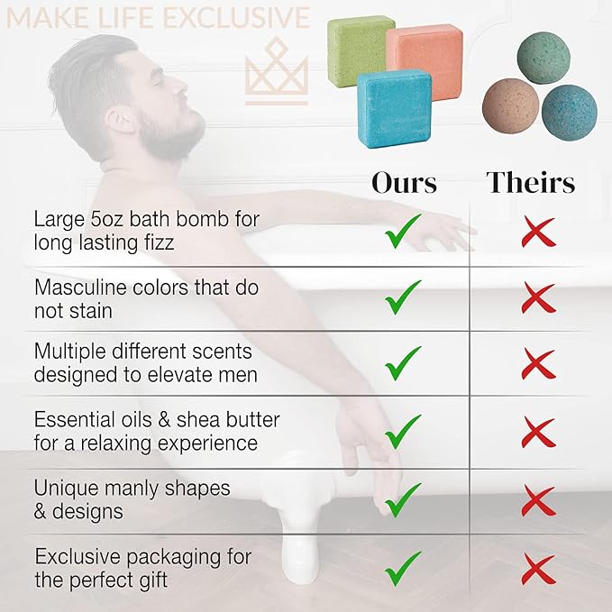 Bath Bombs for Men – 8 Large Block Shape Natural Mens Bath Bombs | Relaxing Bubble Bath Set & Bubble Bath Balls for Men | Masculine Scents & Skin Soothing Gift Set