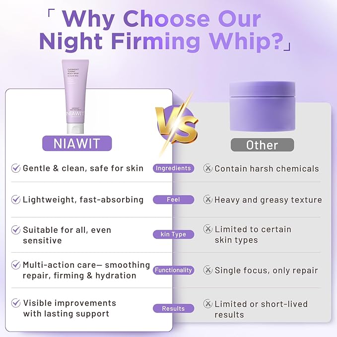 NIAWIT Overnight Toning Body Whip – For Loose Crepey Skin on Arms, Thighs & Belly | Firming, Moisturizing & Anti-Wrinkle Night Cream to Improve Tone While You Sleep, 4.23 fl.oz