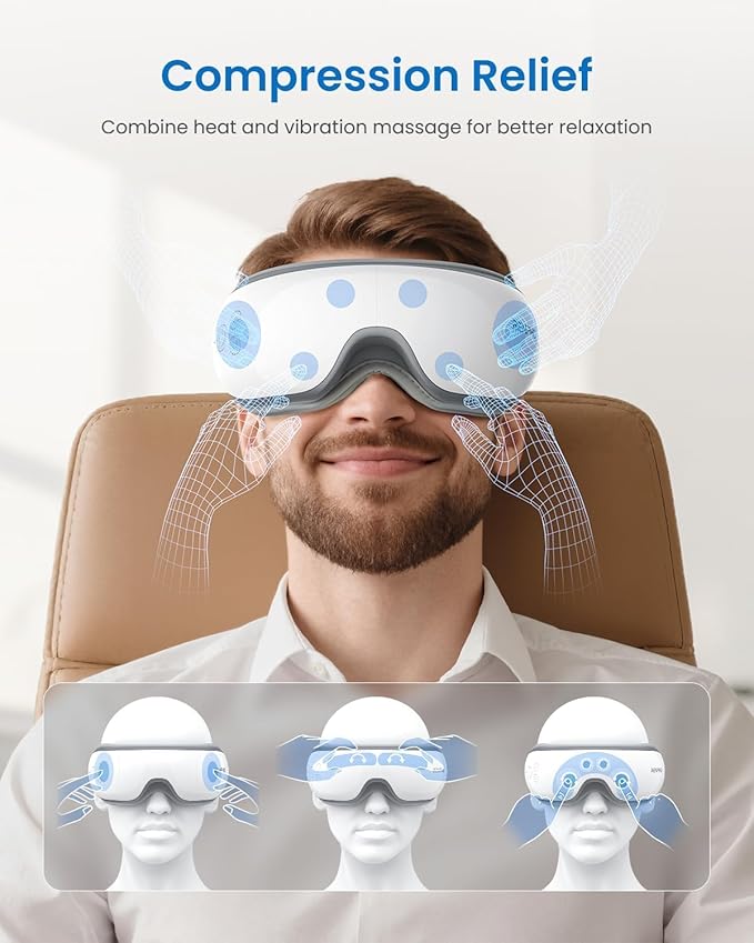 RENPHO Eye Massager with Heat, Valentines Day Gifts for Her Him Birthday Gifts for Women Mom, FSA Eligible HSA Eye Mask for Migraine,Sleep Mask for Dry Eyes Relax, Reduce Strain for Men Dad Eyeris 1